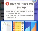 即日対応＆高クオリティ！リサーチ+資料作成します 24時間以内に現役コンサルが徹底調査！ビジネス強力サポート イメージ9