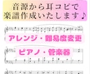 ピアノ等耳コピ/アレンジ/採譜/移調/楽譜作ります ピアノ・管楽器も お好みの難易度にアレンジいたします♪ イメージ1