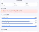 予約・出欠・進捗管理など小さな業務アプリ作ります 教室・サロン向け｜現場で毎日使える、シンプルな管理アプリを イメージ6