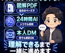 Codexの初期設定と使い方を完全サポートします LP・アプリ制作まで網羅！図解55P＋24時間AIサポート イメージ4