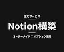 Notion作成｜全オーダーメイドで構築します 使う人の感覚まで踏まえた、"現場で回る"Notion設計 イメージ1