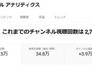 最短2週間で収益化した私がチャンネルを伸ばします 登録者58000人　最高再生回数95万回の私がアドバイス イメージ3