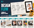 企業・サービスを印象づけるキャラクターを制作します 制作実績1500件以上！プロが理想のキャラクターを制作 イメージ3