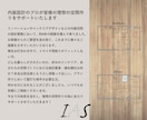 リノベーションのプランニング・平面図を作成致します 理想の空間づくりを全力でサポートさせていただきます！ イメージ3
