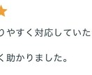 プロが1ヶ月間Ｘの運用代行を行います ０からアカウント作成をして運用を依頼したい方も大歓迎です イメージ7
