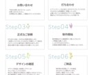 保育・福祉・心理・教育関係専門HPを制作します 保育・福祉・心理関係経験者によるターゲットに強いHP制作 イメージ10