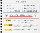 ピアノ・キーボード奏者が耳コピで楽譜作成します 【先着3名様1000円オフ】特別価格キャンペーン中！ イメージ6