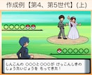 結婚式の招待状【ポケモン風】ドット絵で作成致します 実績500件超！デザイン・納期相談可/世界に一つの招待状 イメージ7