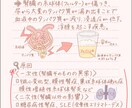 やさしい雰囲気︎のオリジナルイラストを制作します SNS・アイコン・一枚絵／ご相談歓迎 イメージ9