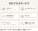 独自ドメイン・DNS・SSLの設定を代行します Aレコード・CNAME・MX・SPFの設定やSSL化に対応 イメージ3