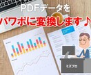 PDFをパワポに変換します 編集の難しいPDFから、編集しやすいパワポへ変換します♪ イメージ2