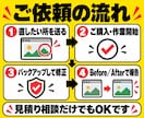 WordPressの「ここだけ直したい」修正します 文字・画像の差し替えからスマホの表示崩れまで イメージ4