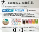 0→1事業を構造化して設計します 売れる事業構造をつくる実務パートナー イメージ2