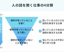 仕事の話何でも聞きます 話聞きます、一緒に考えますスッキリしましょう イメージ1