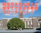 現役京大生が成績が伸びるフローチャート教えます 塾無し独学で京大法学部に合格した僕が参考書ルートを教えます。 イメージ1