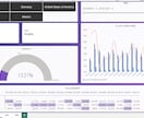 Power BIを用いてデータを見える化ます 社内に混在しているデータを1つのレポートで見える化します。 イメージ1