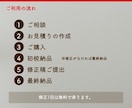 ブログやnoteをもっと伝わる文章に校正添削します 「あなたらしさ」を残して、伝わる形へ整える校正・リライト提案 イメージ6