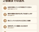 古民家カフェのHPを見本無料で作ります 道順と駐車場が一目で分かるHPを見本から作ります イメージ2