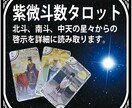 紫微斗数タロットが悩みや迷いを解決に導きます 紫微斗数の象意を用いたカードを展開して占います イメージ1