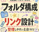 Obsidian多様な情報を迷わず整理を支援します 保管したナレッジを後から検索・リンクしやすい構造の作り方 イメージ6