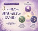 運気の波を先読み｜1ヶ月の運勢カレンダーを作ります 【毎日約400字】あなたの30日分の運勢を詳しくお伝えします イメージ5