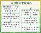 現役FP✨新NISA・iDeCoのお悩み解決します 新NISAやiDeCoなど投資についてわかりやすく説明します イメージ7
