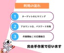 驚価格｜インスタいいね、フォロー代行いたします 現役SNSマーケターがアルゴリズムを攻略した運用法でサポート イメージ6