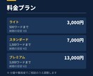 書いた英文を自然な英語に直します どこをなぜ直したかも一緒にお返しします イメージ4