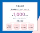 情報整理×デザイン｜伝わるスライド資料を作成します 【情報を整え、魅力を引き出し、世界観まで形にします】 イメージ3