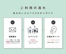女性一級建築士が間取りをチェック＆アドバイスします 16年の住宅設計実績+ママの視点から暮らしやすさを診断 イメージ2