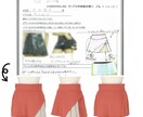 プランA：オリジナル商品サンプル作成します まだオリジナル商品作りで 困ってるの！？ イメージ3