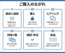 ホームページ制作します ワードプレス対応可能！丁寧・即レス対応のWEBデザイナー イメージ2