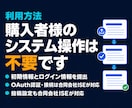 note記事を週1回自動投稿します 1500〜2000字の記事と画像を毎週1本作成し自動投稿 イメージ4
