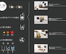ロゴ、店舗メニュー等作成致し何度でもやり直します 芸大卒のイラストレーターが新規店舗、開業のロゴなどを作成！ イメージ5
