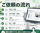 業務マニュアル・資料を見やすく作成します 複雑な業務を誰でもわかる資料に整理します！（デザイン反映可） イメージ7