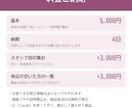 美容室・サロンの売上と顧客の管理表を作ります 来店ごとに1行入れるだけで売上と件数を自動集計 イメージ3