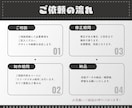 あなただけのロゴデザインをお手伝いします Vtuber・楽曲など幅広いジャンルのロゴ制作が得意です！ イメージ3