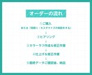 特定のお客様のみご購入いただけます Vtuber様・Vライバー様向けのSDイラスト イメージ2