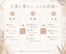 サロンの魅力が伝わるメニュー名と説明文を作成します 貼るだけで完成！メニュー名＋説明文をセット納品 イメージ2