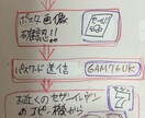 簡単なポスター/チラシお作りします。 イメージ2