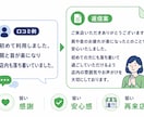 店舗印象を整える文章をサポートします あなたに代わりAIを最大限活用し、口コミ・店舗文等を整えます イメージ4