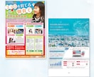 見栄え重視のデザインに仕上げます 【8/31までの限定価格】豊富な経験を活かしてデザインします イメージ4