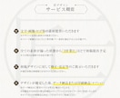 目を惹く！印象に残る WEB画像デザインします 初稿提出3営業日！修正回数無制限！著作権フリー素材選定可能！ イメージ2