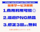 商用可◎エンタメ系ロゴデザインを制作します Vtuber等の配信者のロゴから、同人誌のタイトルロゴまで！ イメージ2