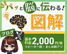 パッと脳に伝わる図解をお作りします 現役ライターによるライティングも可能！ イメージ1