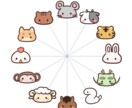 心に寄り添う癒しの鑑定を行います 四柱推命を用いて、本質や運気の流れを読み解きます イメージ2