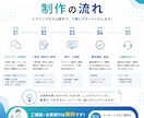 個人事業主向けHPを制作しますます 集客につながるシンプルなHPを制作します イメージ5