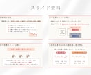 Canvaで作る！見やすく伝わる資料を作ります プレゼン・講座用スライドなどおまかせください♪ イメージ5