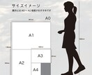 全国の旅行を記録するポスターを作成します 結婚式のウェルカムスペースにも★特大A0サイズまで！ イメージ6