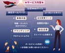 Webサイト・会社HP・コンテンツ制作を提供します 直感的に好印象を与える！ 会社のHPの文章などコンテンツ作成 イメージ7